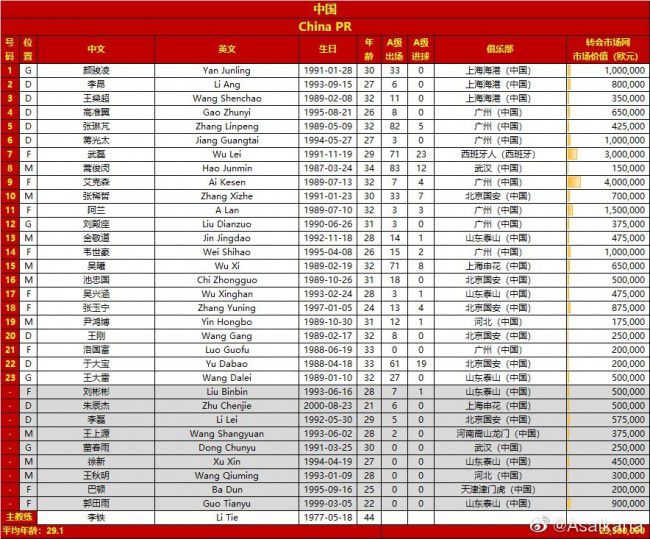 第67分钟，曼联角球开后点，加纳乔凌空抽射，皮球弹地后高出横梁。